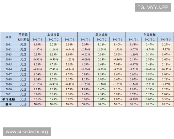 全面解析江南体育百家乐的规则与策略提升你的游戏胜率